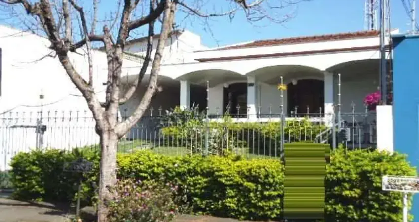 Casa com 3 quartos à venda na Rua Bento Carlos, 762, Centreville, São Carlos