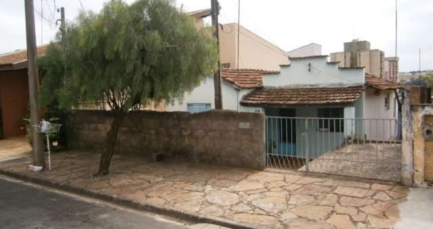 Casa com 3 quartos à venda na Rua Ângelo Possa, 452, Jardim Paulista, São Carlos