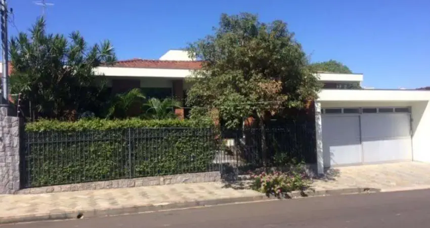 Casa com 2 quartos à venda na Rua Doutor Orlando Damiano, 2780, Jardim Macarengo, São Carlos