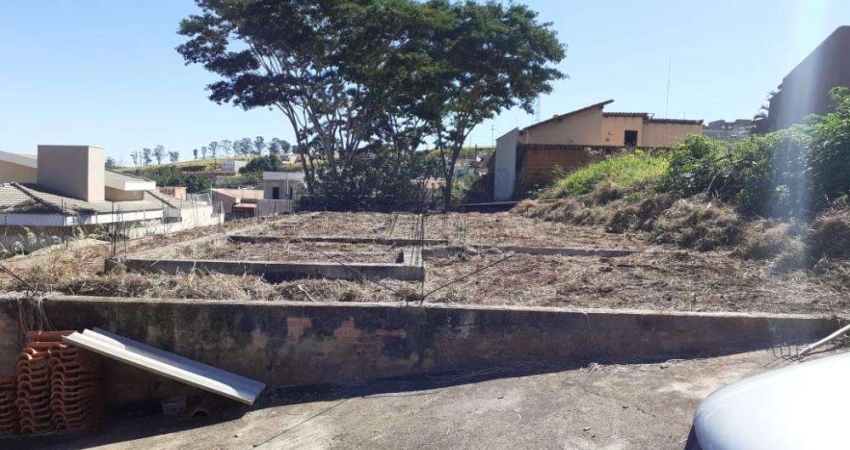 Terreno à venda na Rua Orlando Martinez, Jardim das Torres Prolongamento, São Carlos