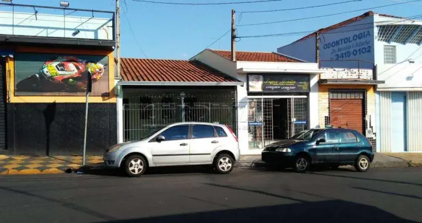 Casa com 2 quartos à venda na Rua Desembargador Júlio Faria, 895, Vila Prado, São Carlos
