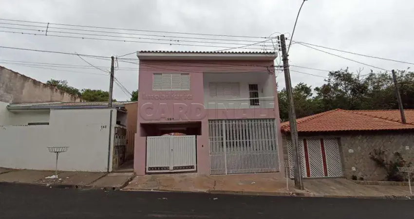 Casa com 3 quartos à venda na Rua Angelina Gargantini Zaccarin, 191, Residencial Astolpho Luiz do Prado, São Carlos