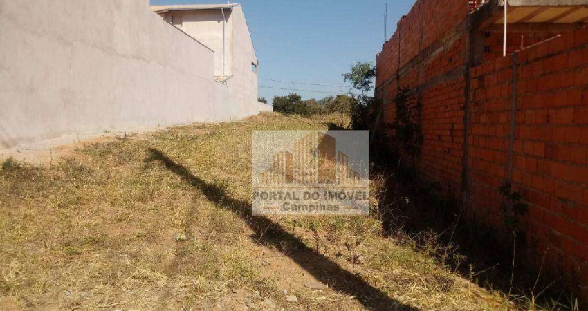 Terreno à venda, 202 m² por R$ 171.000,00 - Residencial Cittá Di Firenze - Campinas/SP