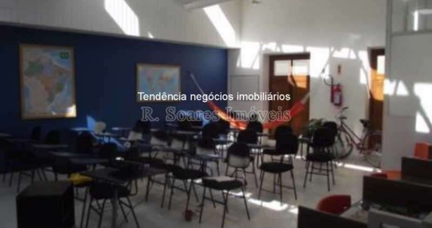 Casa comercial com 1 sala à venda na Rua Siqueira Campos, Copacabana, Rio de Janeiro
