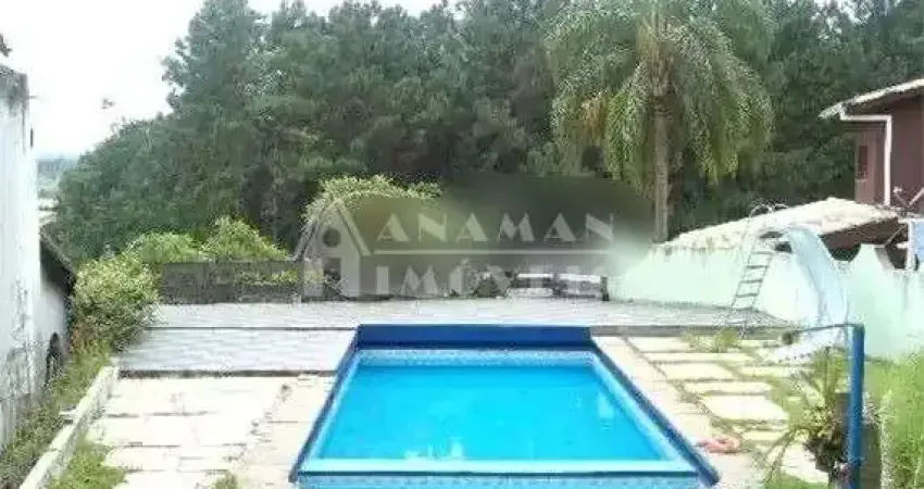 Casa em condomínio fechado com 3 quartos à venda na Alameda Franca, Condomínio Nova São Paulo, Itapevi