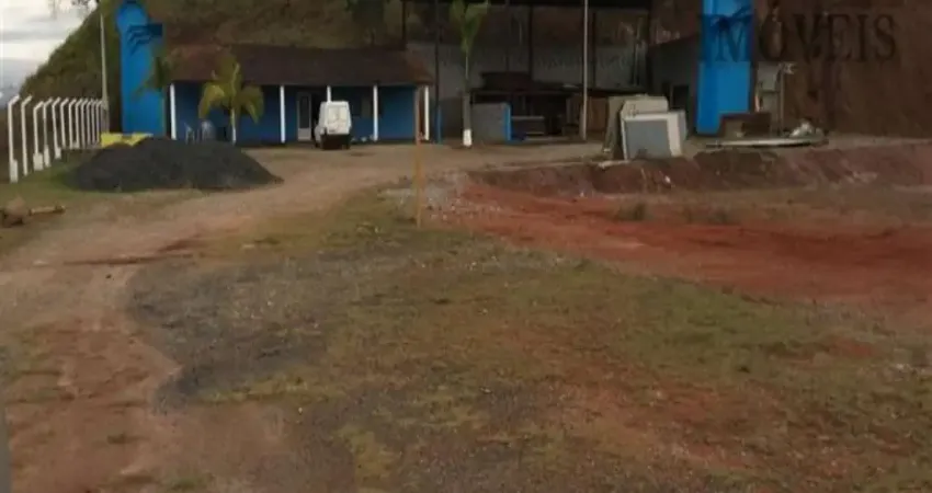 Áreas Comerciais para alugar  em Atibaia/SP - Alugue aqui a sua área comercial !!!