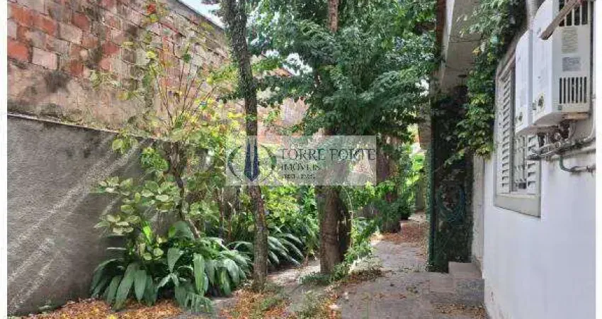 Terreno à venda na Rua Luís Antônio dos Santos, 1, Santa Teresinha, São Paulo