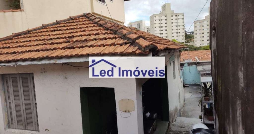 Terreno, Umuarama, Osasco - R$ 550 mil, Cod: 1427