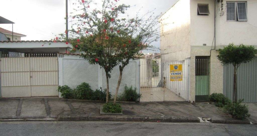 Terreno à venda na Rua Orindiúva, --, Vila Maria Alta, São Paulo