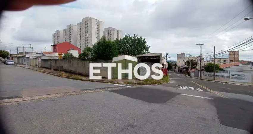 Terreno de esquina para alugar em Cidade Luiza, Jundiai: uma oportunidade imperdivel!