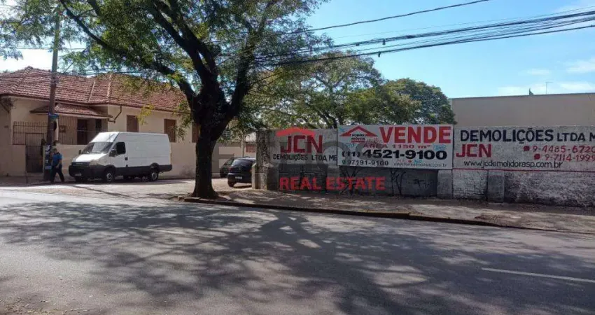 Terreno a venda, 1150 m2 por r$ 3.200.000,00 - centro - jundiai/sp