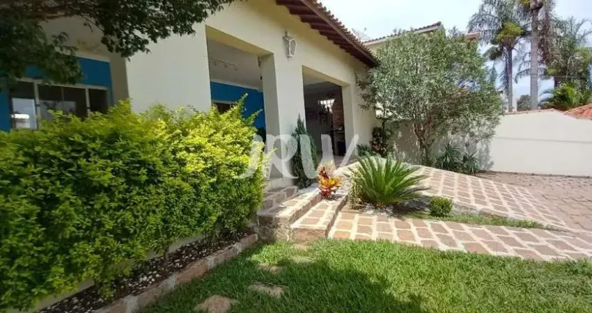 CHACARA A VENDA NO CONDOMÍNIO TERRAS DE ITAICI BAIRRO ITAICI NA CIDADE DE INDAIATUBA SP