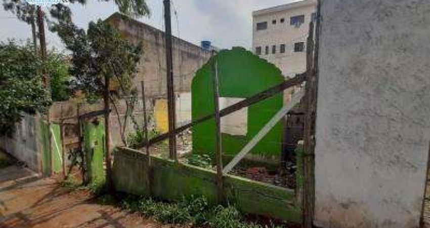Terreno à venda no Jardim Mangalot, São Paulo 