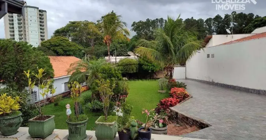 Casa com 3 quartos à venda na Rua Professor Carlos Liepin - Até 226/227, 76, Centro, Nova Odessa