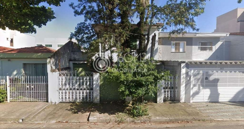 Terreno à venda na Rua Ana Jarvis, Jardim Paraíso, Santo André