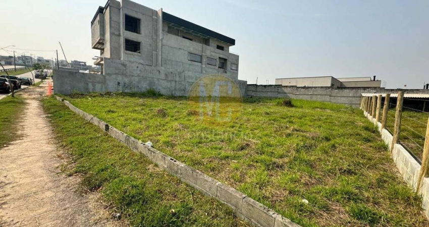 ALUGUEL TERRENO COMERCIAL- 600 M² - URBANOVA - SÃO JOSE DOS CAMPOS!