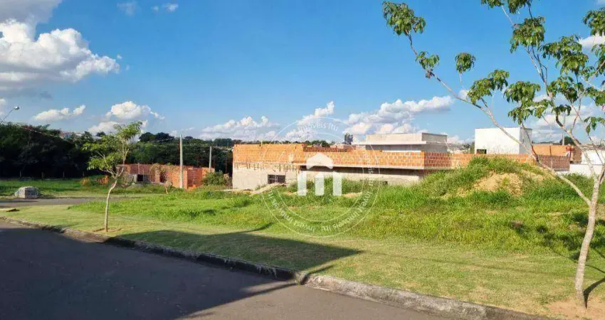 Terreno à venda, 455 m² por r$ 320.000,00 - condomínio mirante dos ipês - salto/sp