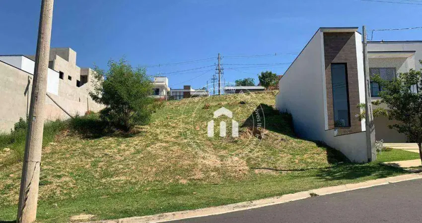 Terreno à venda, 250 m² por r$ 290.000,00 - condomínio gardenville - itu/sp