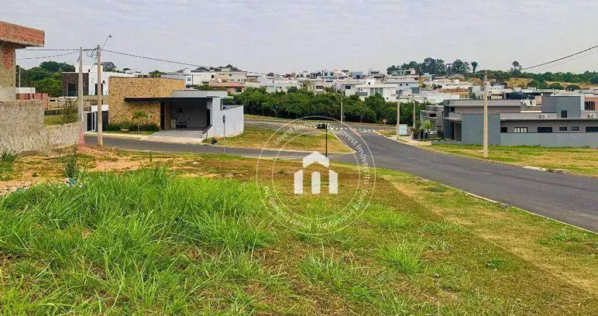 Terreno à venda, 501 m² por r$ 745.000,00 - condomínio reserva saint paul - itu/sp