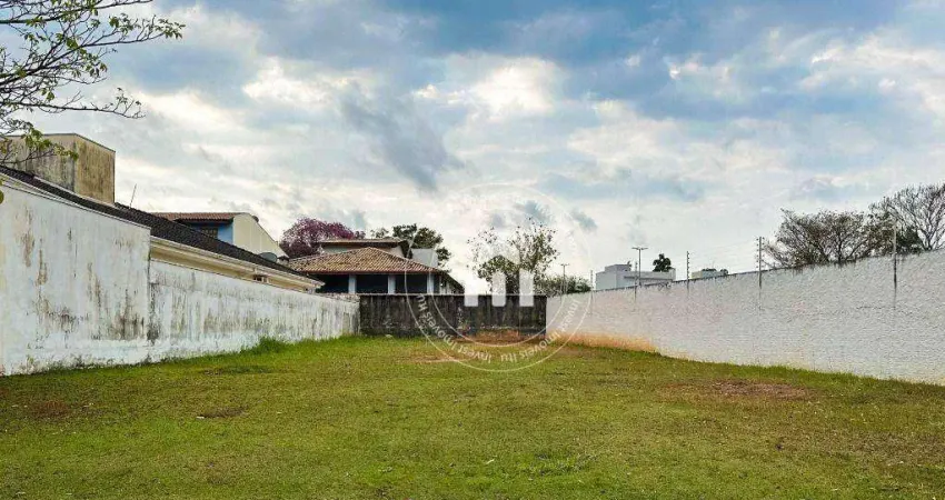 Terreno à venda, 430 m² por r$ 500.000,00 - condomínio portal de itu - itu/sp