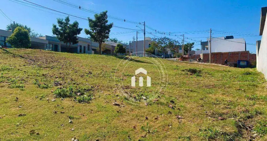 Terreno à venda, 250 m² por r$ 300.000,00 - condomínio gardenville - itu/sp