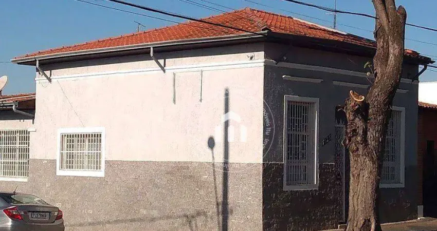 Casa com 2 quartos à venda na Rua Santa Rita, 1525, Centro, Itu