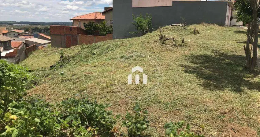 Terreno à venda, 471 m² por r$ 270.000,00 - residencial parque são camilo - itu/sp