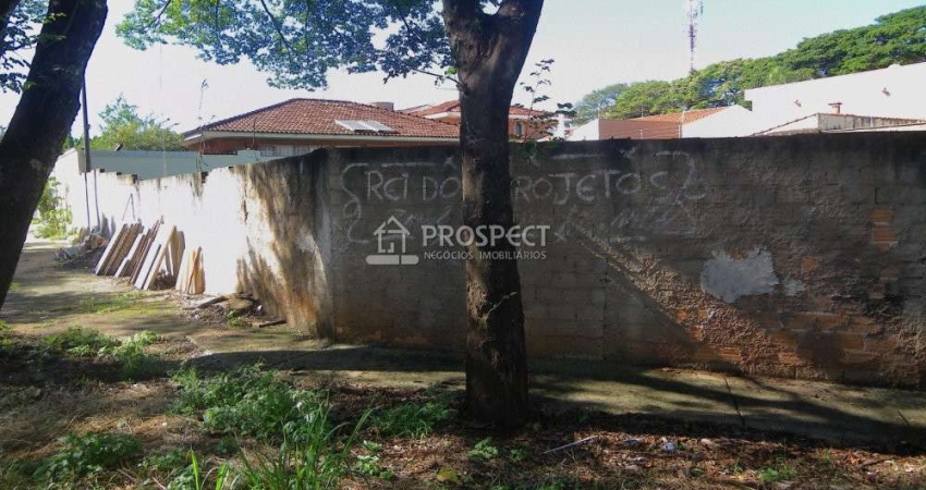 Terreno à venda na Rua Elias Farah Badra, Nova Ribeirânia, Ribeirão Preto