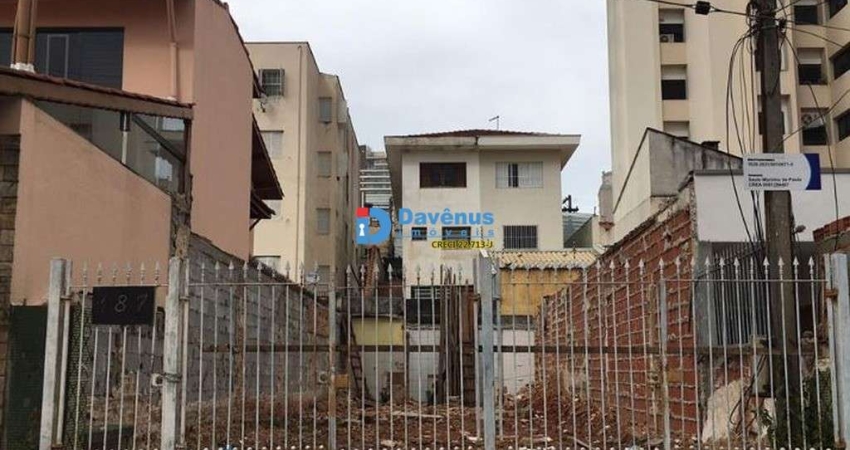 Terreno à venda na Água Fria, São Paulo 
