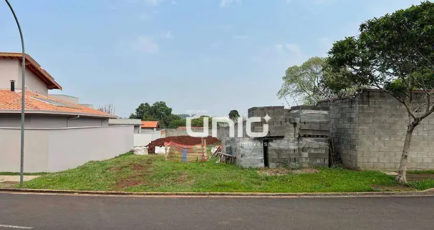 Terreno à venda, 413 m² - Condominio Moinho Vermelho - Piracicaba/SP