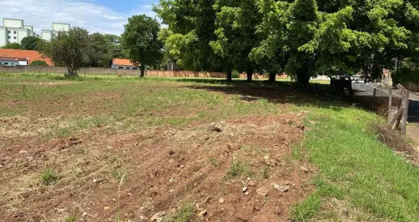 Terreno à venda no bairro jardim nova iguaçu em piracicaba/sp
