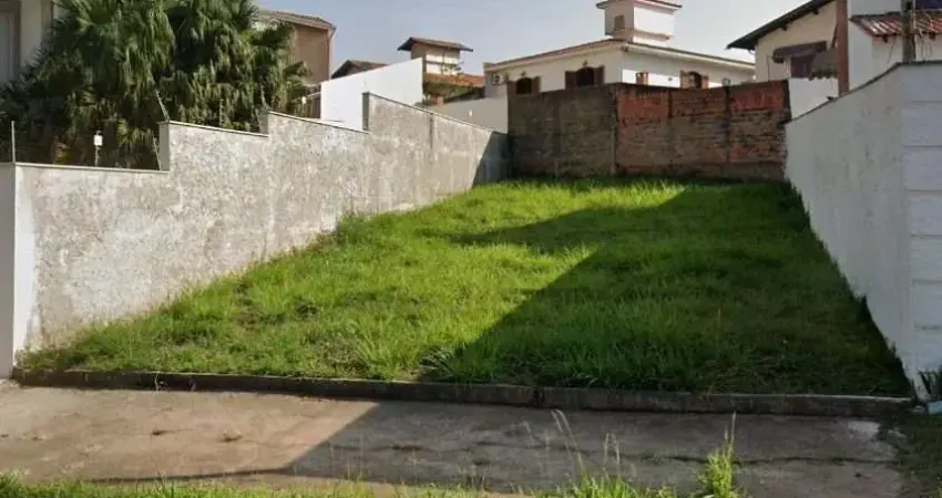 Terreno à venda na Avenida Paulista, Nova Piracicaba, Piracicaba