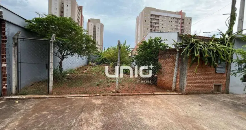 Terreno à venda, - Parque Conceição - Piracicaba/SP