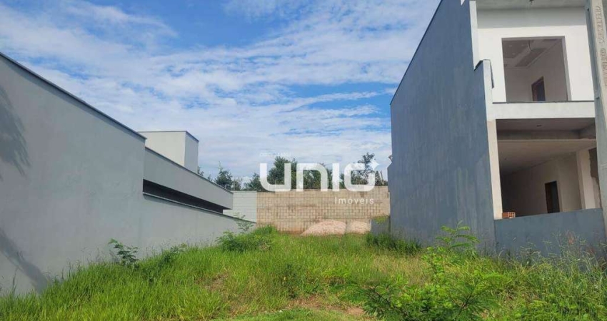 Terreno à venda no Condomínio Mônaco - Jardim Brasil - Piracicaba/SP