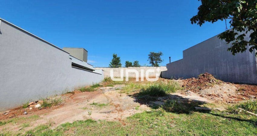 Terreno à venda, 200 m² por R$ 190.000,00 - Condomínio Mônaco - Piracicaba/SP