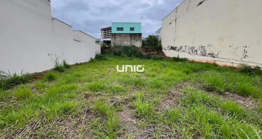 Terreno à venda na Rua Francisco Castilho Morales, 22, Água Branca, Piracicaba