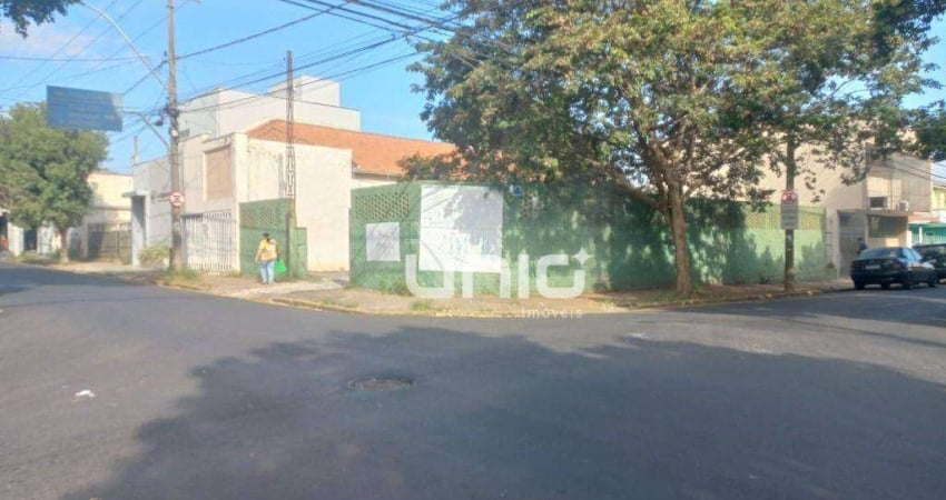 Terreno à venda, 255 m² - Centro - Piracicaba/SP