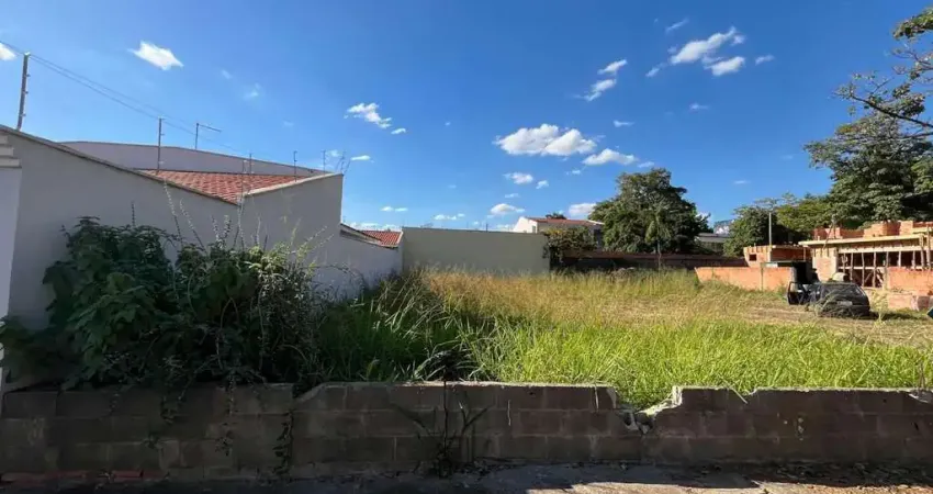 Terreno à venda na Rua dos Beija-Flores, Nova Piracicaba, Piracicaba