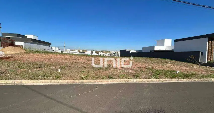 Terreno à venda de 255 m² no Residencial Canadá - Piracicaba/SP