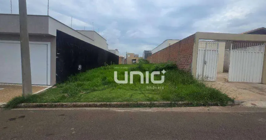 Terreno à venda na Rua João Hermínio Tricanico, 48, Taquaral, Piracicaba