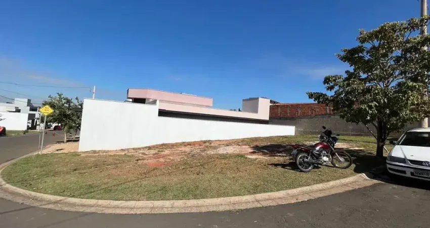 Terreno à venda na Estrada Francisco Luiz Rasera, 1480, Jardim Califórnia, Piracicaba