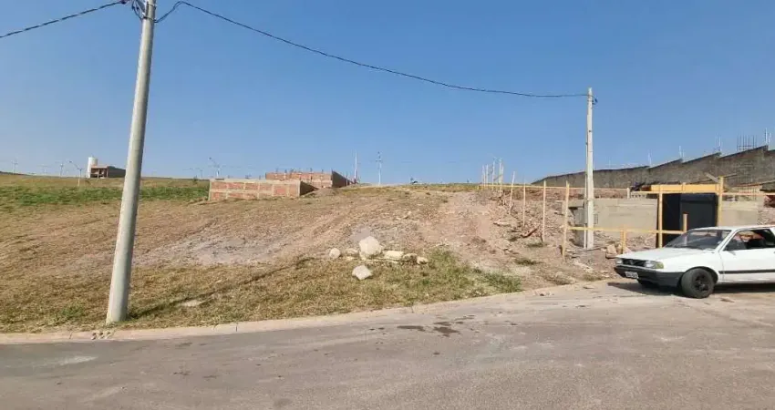Terreno a venda no condomínio residencial canadá - piracicaba/sp