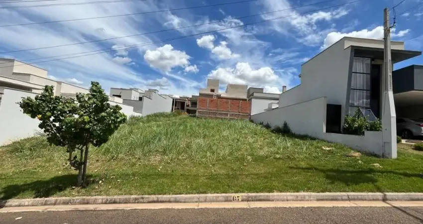 Terreno à venda no condomínio soleil no bairro ondas - piracicaba/sp