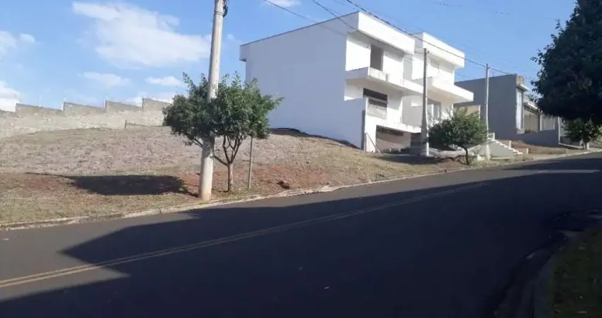 Terreno á venda no condomínio reserva das paineiras no bairro jardim são francisco em piracicaba-sp