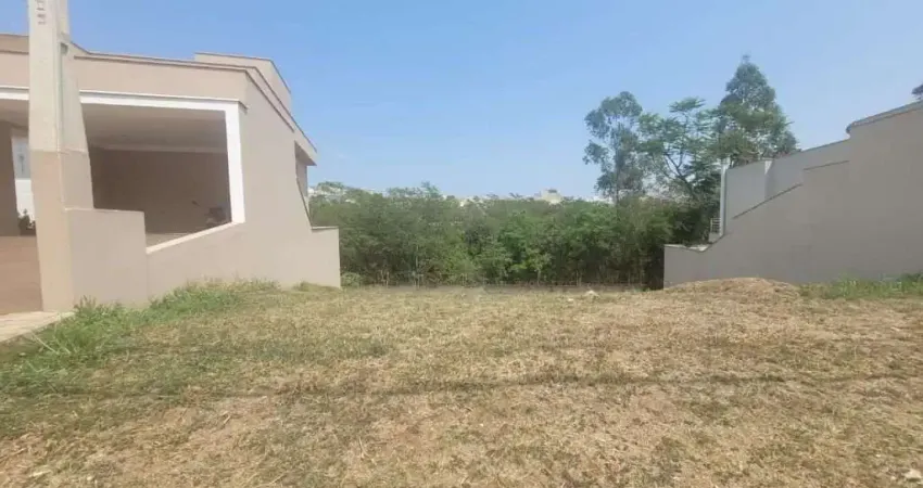 Terreno para venda no condomínio  reserva das paineiras no bairro ondas em piracicaba-sp