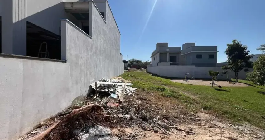 Terreno à venda na Estrada Francisco Luiz Rasera, 1480, Jardim Califórnia, Piracicaba