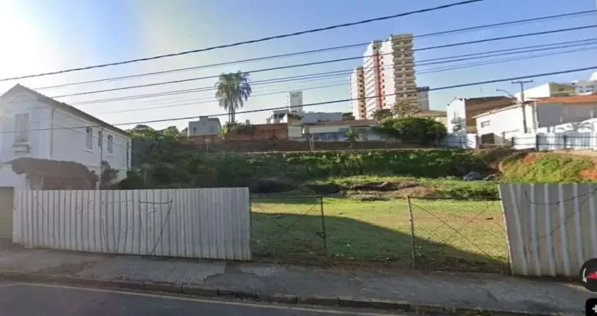 Terreno comercial para alugar na Rua Luiz de Queiroz, 399, Centro, Piracicaba