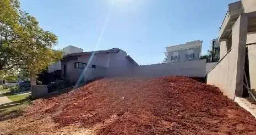 Terreno à venda no condomínio residencial villa daquila em piracicaba/sp