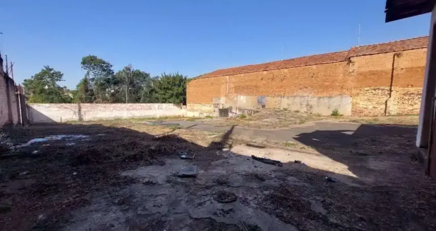 Terreno para aluguel em piracicaba, vila rezende - disponível
