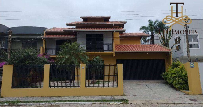 Casa com 3 dormitórios para alugar, 250 m² por R$ 15.000,02/mês - Praia Brava - Itajaí/SC